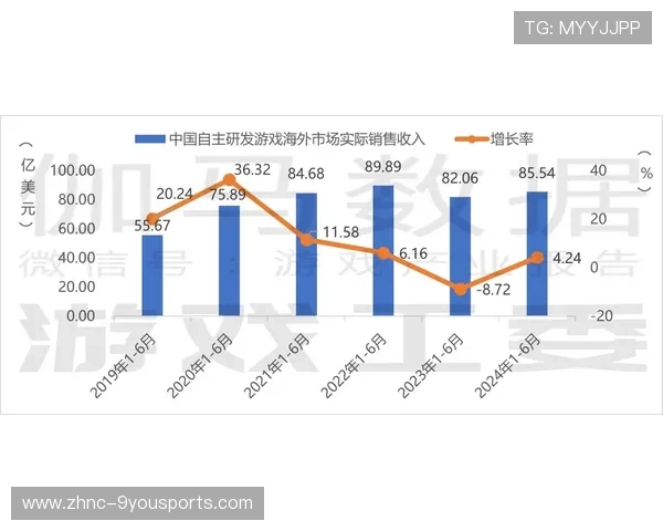 欧洲转会市场新趋势：小成本引援创造高回报机会