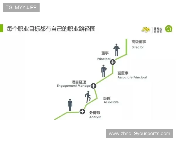 运动员职业规划:幕后故事解读,运动员职业生涯规划书3000字